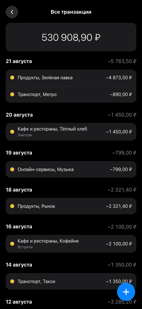 История операций в Кармашке